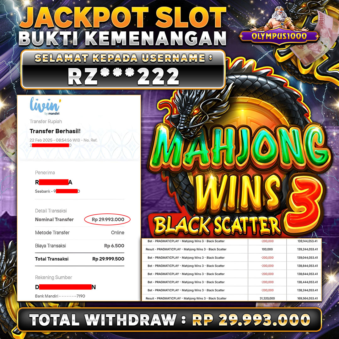 Slot Gacor